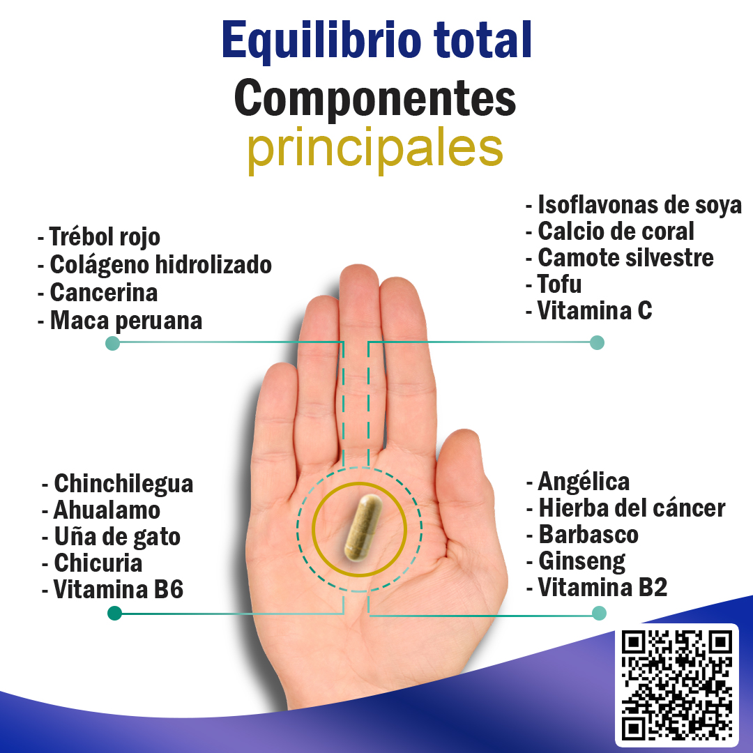 LIVE FEM componentes principales