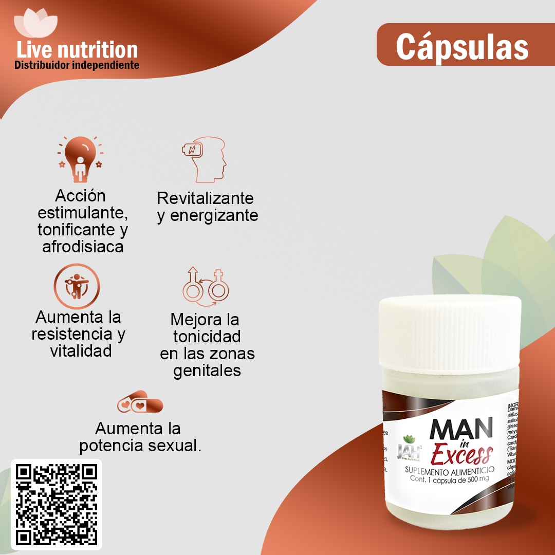 MAN IN EXCESS 1 TABLETA-En que me ayuda